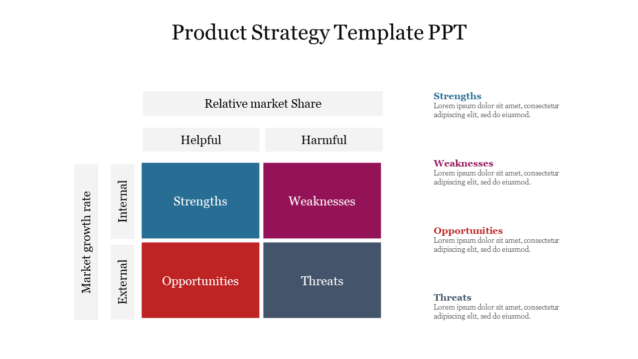 Product Strategy Template PPT